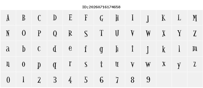 Character Map