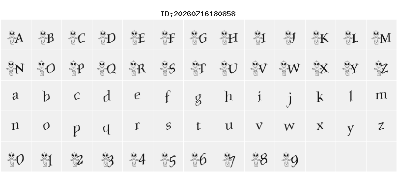 Character Map