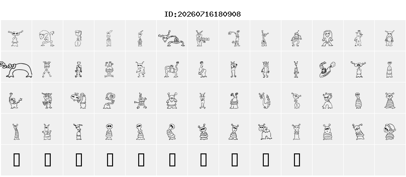 Character Map