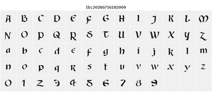 Character Map