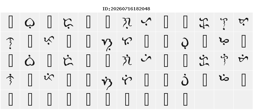 Character Map