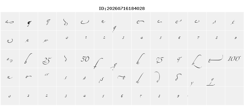 Character Map