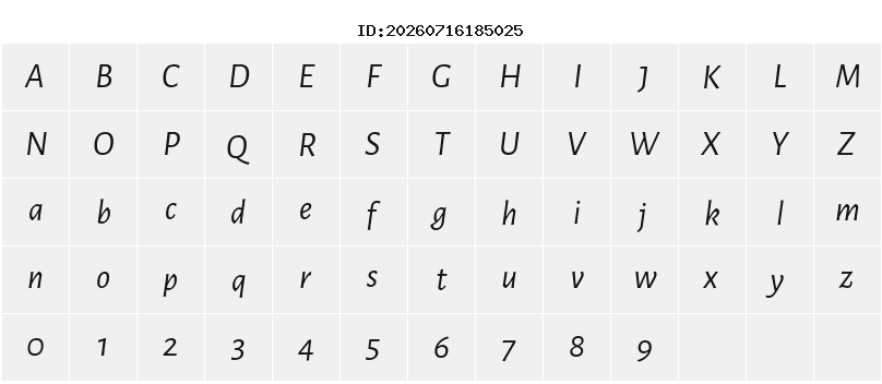 Character Map