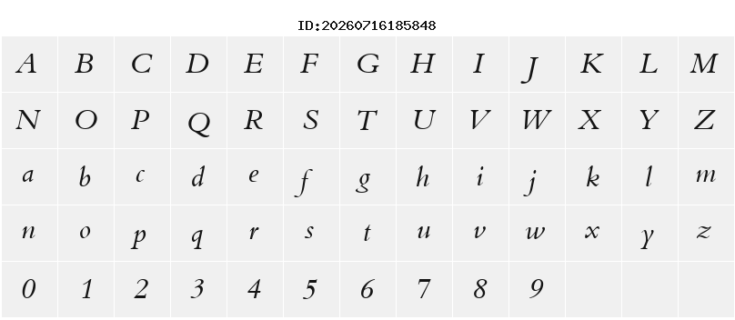 Character Map