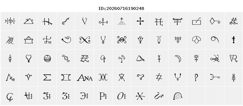 Character Map
