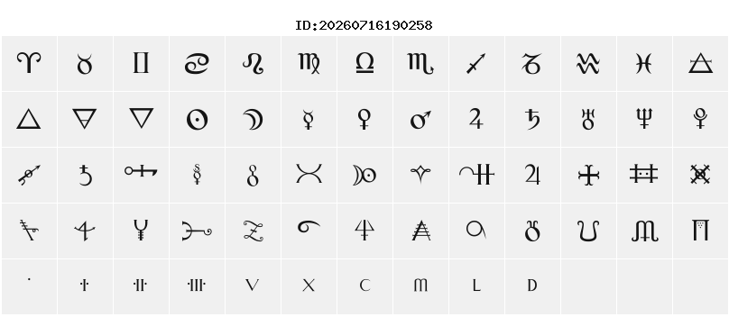 Character Map