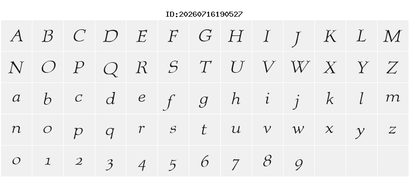 Character Map