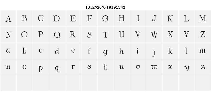 Character Map