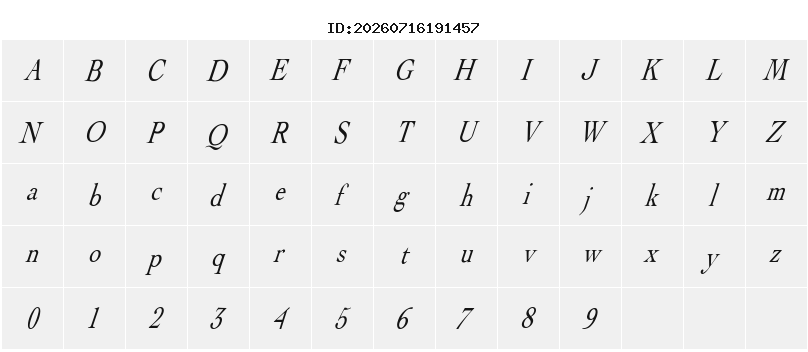 Character Map