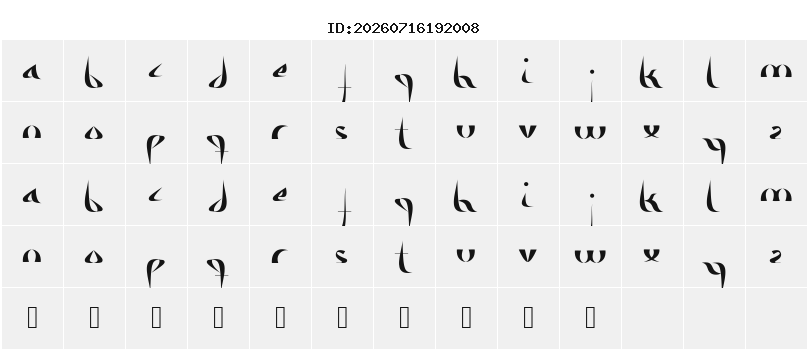 Character Map