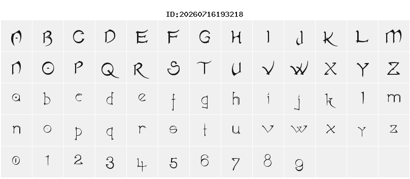 Character Map
