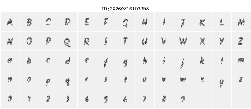 Character Map
