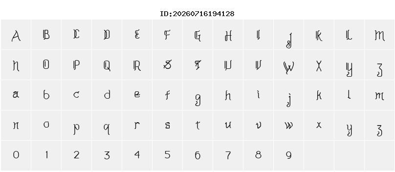 Character Map