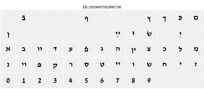Character Map