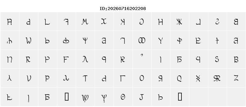 Character Map