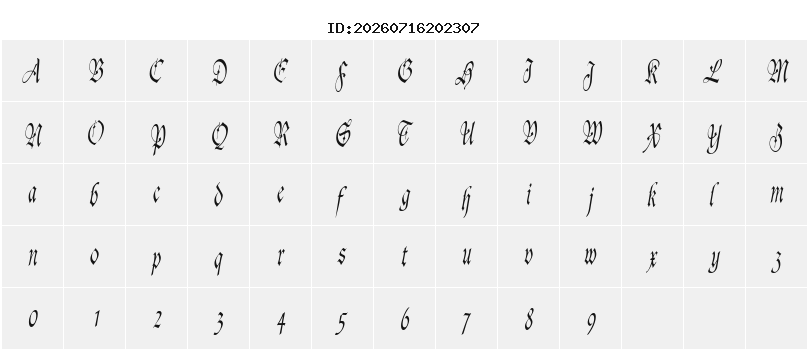 Character Map
