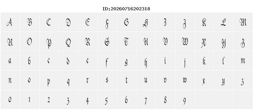 Character Map
