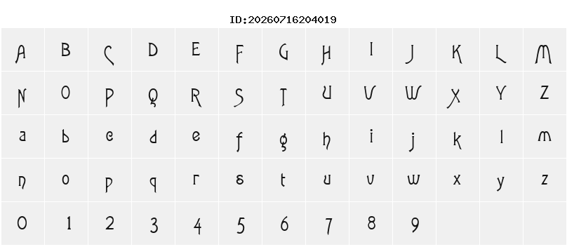 Character Map