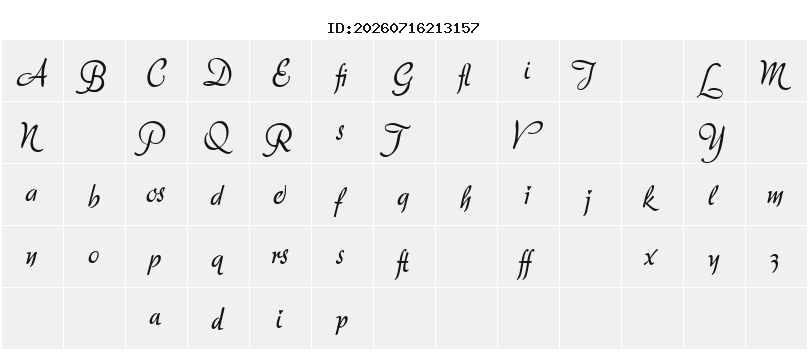 Character Map