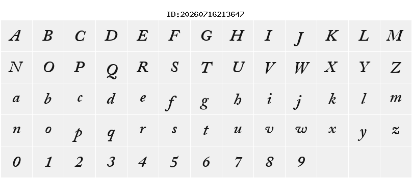 Character Map