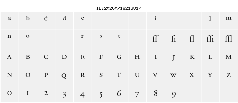 Character Map