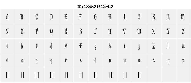 Character Map