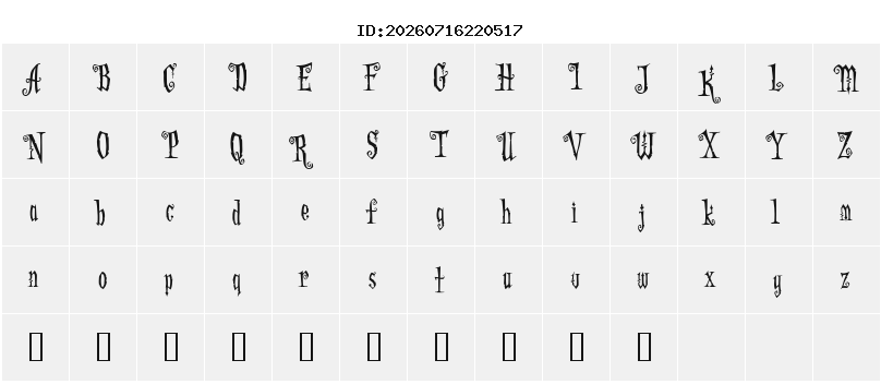 Character Map