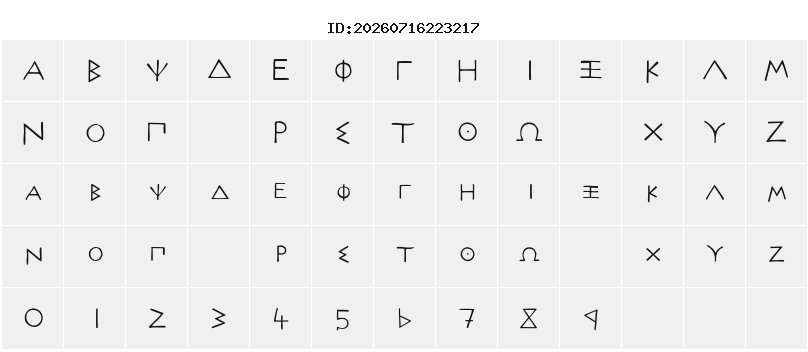 Character Map