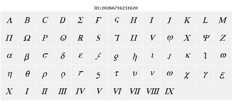 Character Map