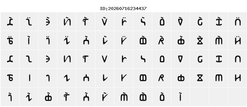 Character Map
