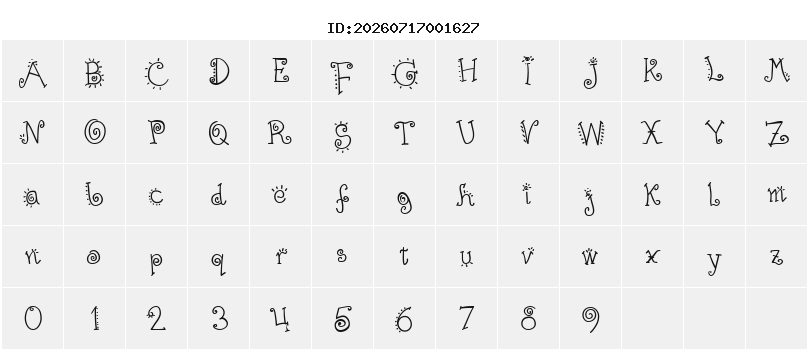 Character Map