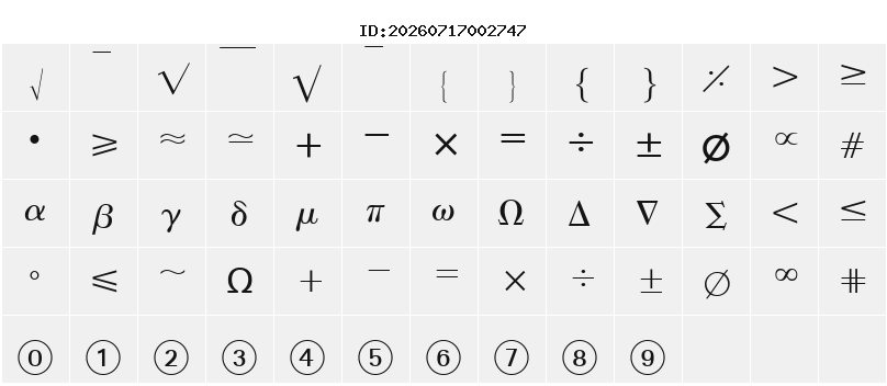 Character Map