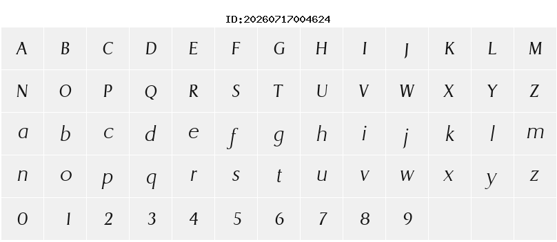 Character Map