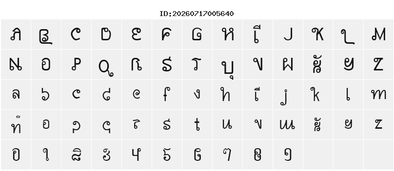 Character Map