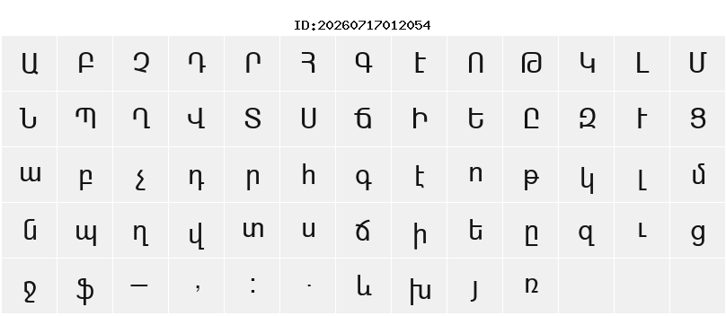 Character Map