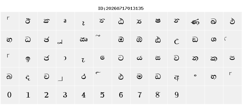 Character Map