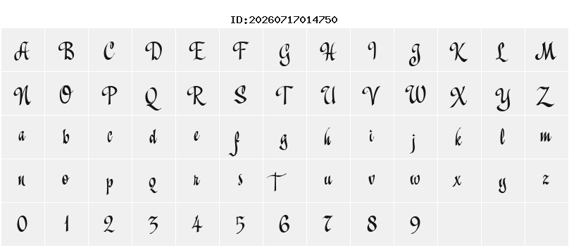Character Map