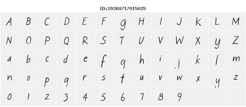 Character Map