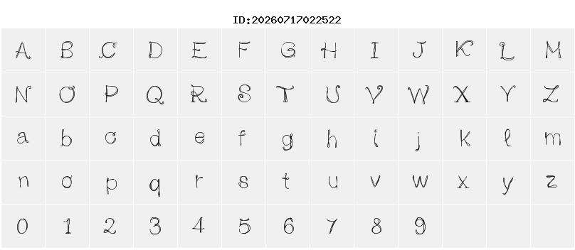 Character Map