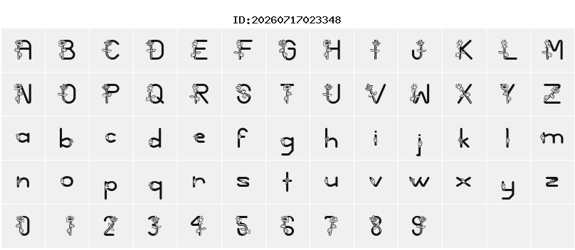 Character Map