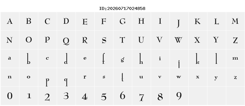 Character Map