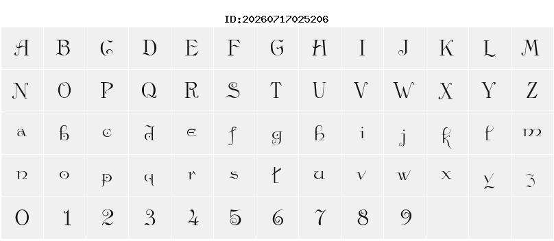 Character Map