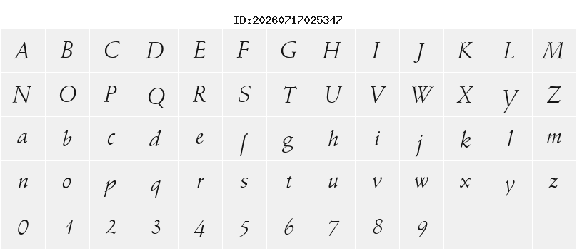 Character Map