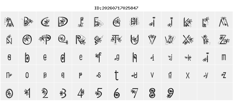 Character Map
