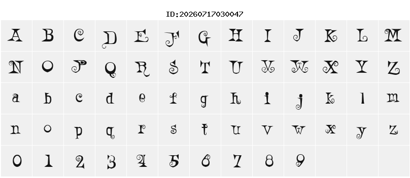 Character Map