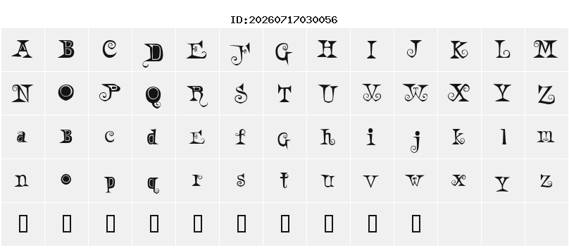Character Map