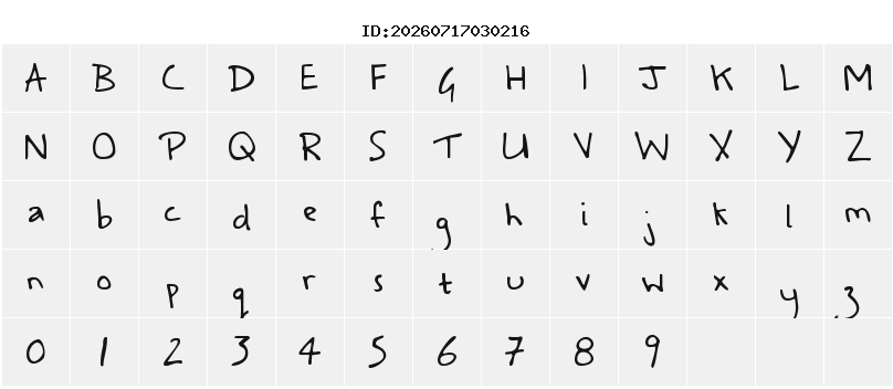 Character Map