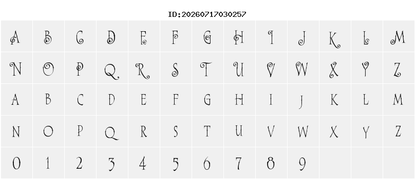 Character Map