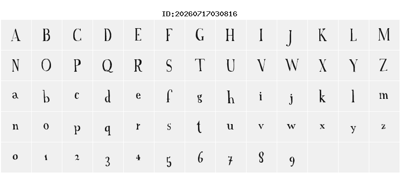 Character Map