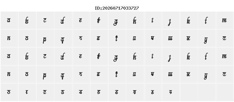 Character Map